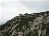 Monte Scinauz in pokaže se vrh z objekti